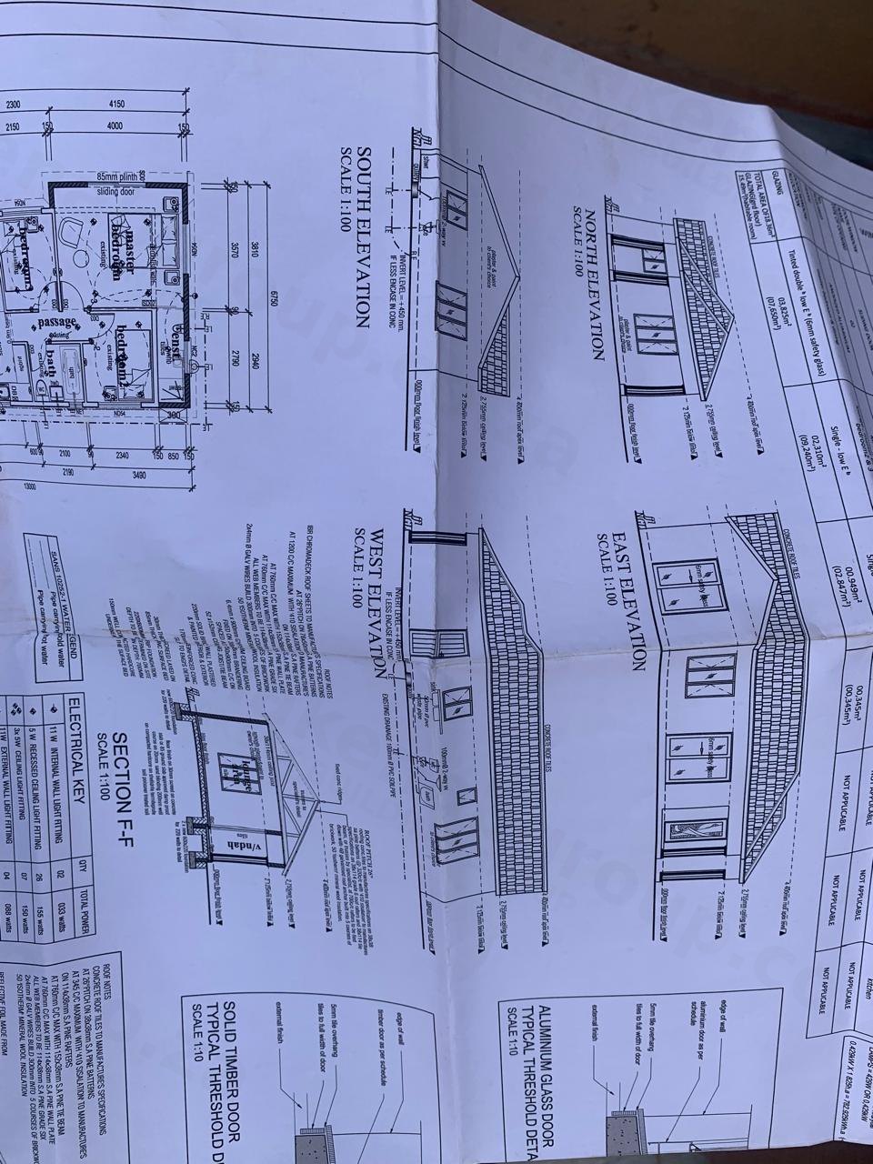 Rosslyn Villa
